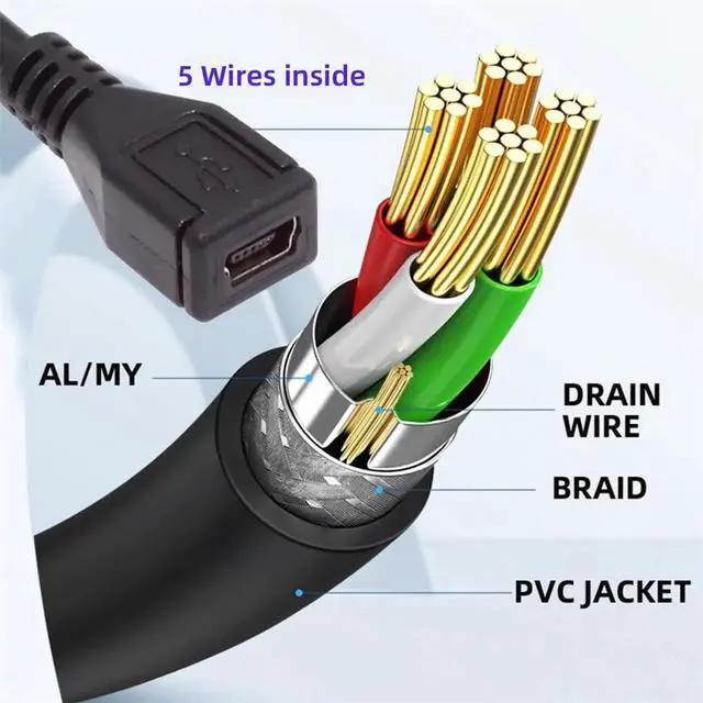 Alt view image 2 of 7 - AJMRTC 90Degree RightAngle Mini USB 5Pin Male to Female Extension Cable 30CM, USB2.0 Data & Power Charging Cord for GPS Navigator, Digital Camera, Dash Cam and Legacy MiniUSB Devices