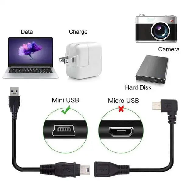 Alt view image 6 of 7 - AJMRTC 90Degree RightAngle Mini USB 5Pin Male to Female Extension Cable 30CM, USB2.0 Data & Power Charging Cord for GPS Navigator, Digital Camera, Dash Cam and Legacy MiniUSB Devices