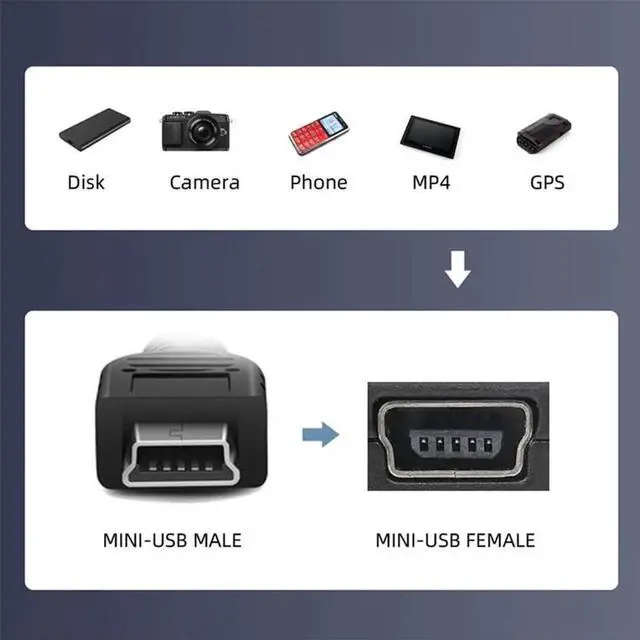 Alt view image 7 of 7 - AJMRTC 90Degree RightAngle Mini USB 5Pin Male to Female Extension Cable 30CM, USB2.0 Data & Power Charging Cord for GPS Navigator, Digital Camera, Dash Cam and Legacy MiniUSB Devices