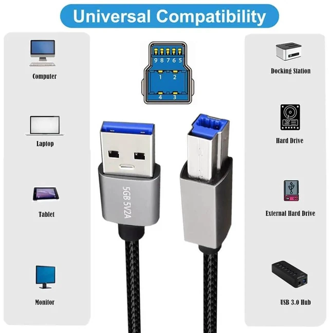 Alt view image 3 of 7 - AJMRTC USB 3.0 TypeA Male to USB 3.0B Male Cable 30cm Silver 5Gbps HighSpeed Data Transfer Cord for External Hard Drives, SSD Enclosures, Printers, Scanners, Digital Camera Devices