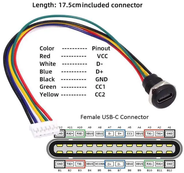 Alt view image 6 of 7 - AJMRTC 5Pcs Set DIY OEM TypeC Female Socket to 6Pin Header Cable, 2.0mm Pitch Panel Mount PD Power Wire Harness DC 5V20V for PCB Module Custom Electronic Project Assembly
