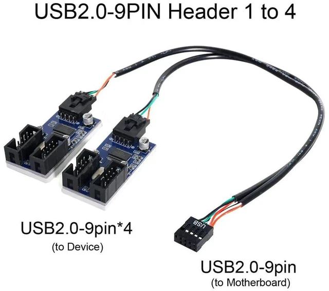 Alt view image 4 of 7 - AJMRTC Motherboard 9Pin USB 2.0 Header 1 to 2/4 Female Extension Cable Hub Adapter Port Multiplier, Internal Mainboard USB2.0 Header Splitter for PC Case Front Panel DIY Internal Expansion