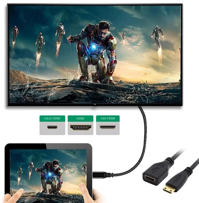 Alt view image 5 of 7 - AJMRTC 15cm Mini HDMI TypeC Female to Mini HDMI TypeC Male Extension Cable, 4K 1080P HighSpeed AudioVideo Adapter Cord for Digital Camera, Camcorder, HDTV and Portable Display Devices