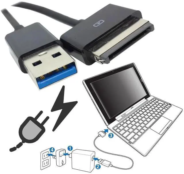 Alt view image 4 of 7 - AJMRTC USB 3.0 to 40Pin Charging Data Sync Cable for ASUS Eee Pad Transformer TF101, TF101G, SL101, TF201, TF300, TF300T, TF301, TF700, TF700T Tablet Replacement Cord