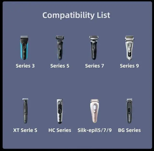 Alt view image 6 of 7 - AJMRTC 2Pack USBC Female to 2Pin Power Charge Adapter, DC 5V12V Voltage StepUp Charging Converter Replacement for Braun Series Electric Shaver Razor Trimmer Portable Travel Charging Dongle