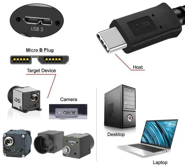 Alt view image 6 of 7 - AJMRTC 5Gbps USBC Host to Micro USB3.0 ScrewMount 90Degree Up Angled Cable, Locking MicroB Cord for Industrial Camera, Machine Vision Equipment and HighSpeed Storage Data Transmission