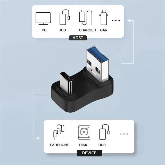 Alt view image 5 of 7 - AJMRTC 10Gbps USB3.1 Gen2 UShaped Reverse BackUp 90Degree Angled Adapter, USBA Male to USBC Male Data & Charging Coupler, UBend Corner Connector for Laptop, Tablet and USBC Smartphones