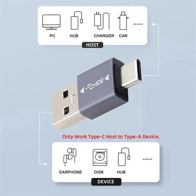 Alt view image 4 of 7 - AJMRTC 10Gbps USB 3.1 Gen2 TypeC Male to USB3.0 TypeA Male Data & Charging Adapter with OTG Function, Bidirectional MaletoMale Coupler for Laptop, Tablet, USBC Smartphones and USBA Peripherals