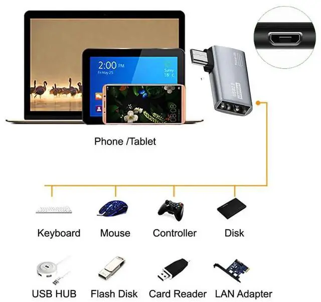 Alt view image 6 of 7 - AJMRTC 90 Degree Right Angle Micro USB 2.0 OTG Host Adapter, Micro USB Male to USBA Female with Micro USB Power Port for Android Phones, Tablets, Streaming Sticks, Flash Drives, Keyboards, Mice