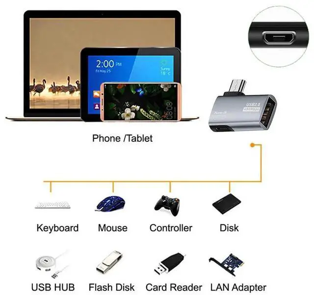 Alt view image 5 of 7 - AJMRTC Left Angled 90 Degree Micro USB 2.0 OTG Host Adapter, Micro USB Male to USBA Female with Micro USB Power Input Port for Android Phones, Tablets, Flash Drives, Keyboards, Mice, Streaming Sticks