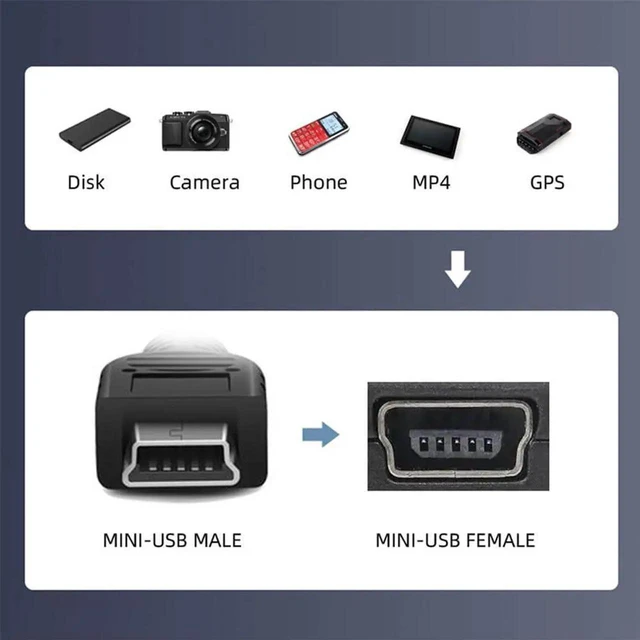Alt view image 5 of 7 - AJMRTC 90 Degree Left Angled Mini USB 5Pin Male to Female Extension Cable 30CM, RightAngle Mini USB Cord Extension Adapter for GPS, Digital Camera, Dash Cam