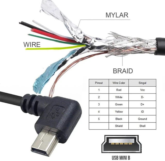 Alt view image 6 of 7 - AJMRTC 90 Degree Left Angled Mini USB 5Pin Male to Female Extension Cable 30CM, RightAngle Mini USB Cord Extension Adapter for GPS, Digital Camera, Dash Cam