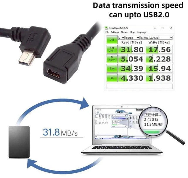 Alt view image 7 of 7 - AJMRTC 90 Degree Left Angled Mini USB 5Pin Male to Female Extension Cable 30CM, RightAngle Mini USB Cord Extension Adapter for GPS, Digital Camera, Dash Cam