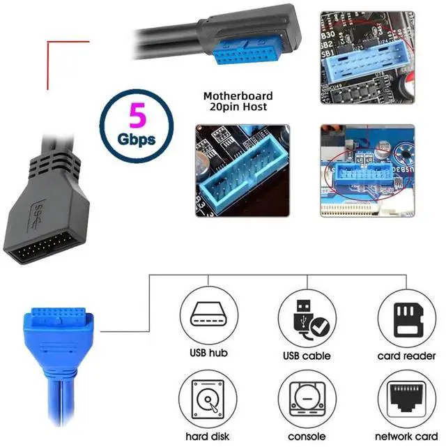 Alt view image 6 of 7 - AJMRTC 90Degree LeftAngled LowProfile USB 3.0 19/20Pin Male to Female Extension Cable, 5Gbps HighSpeed Internal Header Cord for Motherboard PC Case Modding