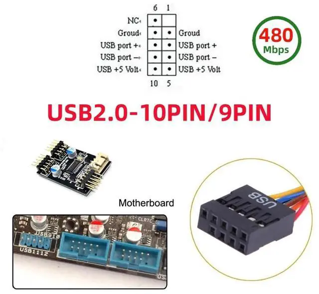 Alt view image 7 of 7 - AJMRTC USB 2.0 Motherboard 9Pin Header Hub Adapter, TypeA Male 1to2 Female Port Multiplier, Internal Mainboard 9pin Header Extension Connector for PC Desktop Internal USB Port Expansion