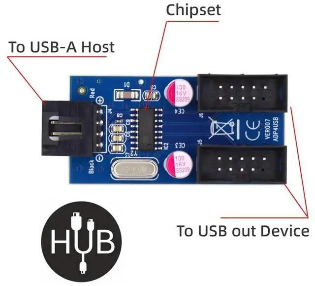 Alt view image 6 of 7 - AJMRTC USB 2.0 Motherboard 9Pin Header Hub Adapter, TypeA Male 1to2 Female Port Multiplier, Internal Mainboard 9pin Header Extension Connector for PC Desktop Internal USB Port Expansion