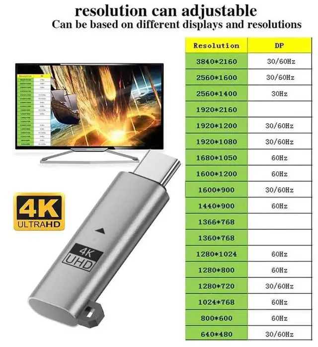 Alt view image 2 of 7 - AJMRTC USBC Virtual Display Adapter, USB4 USB5 TypeC DDC EDID Dummy Plug, Headless Ghost Display Emulator 4K@60Hz, Supports Remote Desktop, GPU Acceleration, Compatible with Thunderbolt 3/4/5, Alumi