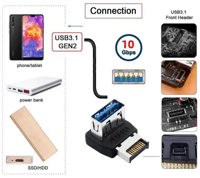 Alt view image 6 of 7 - AJMRTC 90 Degree Up Angled TypeE USB 3.1 Front Panel Header Male to USB3.0 TypeA Female Adapter, Internal Motherboard Header Converter for Desktop PC Case DIY Assembly Cable Management