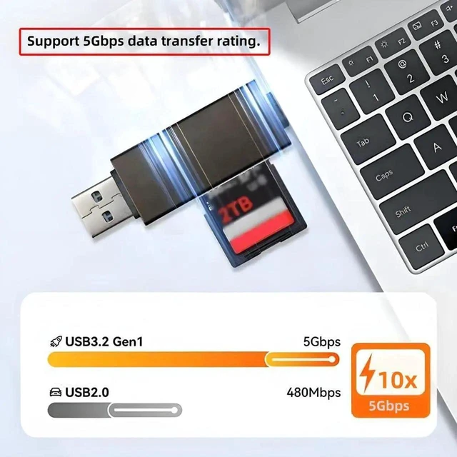 Alt view image 2 of 6 - AJMRTC 2in1 SD TF Card Reader Writer, USB 3.0 5Gbps & USBC Dual Interface Memory Card Adapter for SD TFlash TF Cards, Compatible with Camera Laptop Tablet Mate Series Smartphones File Data Transfe