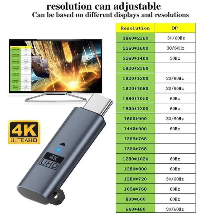 Alt view image 5 of 7 - AJMRTC USBC Virtual Display Adapter, USB5.0 USB4.0 DDC EDID Dummy Plug, Headless Ghost Display Emulator 4K@60Hz, Compatible with Thunderbolt 3/4/5, Blue Color for GPU Virtual Display Simulation