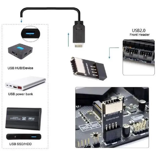 Alt view image 5 of 7 - AJMRTC USB 3.1 TypeE KeyA Front Panel Socket to USB 2.0 9Pin 10Pin Male Motherboard Header Adapter, Internal PCBA Extension Converter for Desktop Case FrontPanel USBC DIY Installation