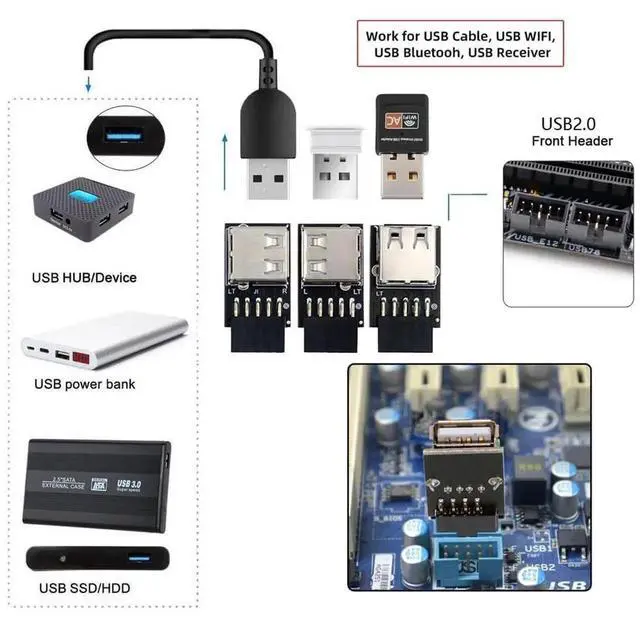 Alt view image 5 of 7 - AJMRTC 3Pcs Set Vertical 90Degree Motherboard 9Pin/10Pin FrontPanel Header Female to Single USB 2.0 Female Adapter, Internal PCBA Converter for Desktop Chassis DIY Internal USB Expansion