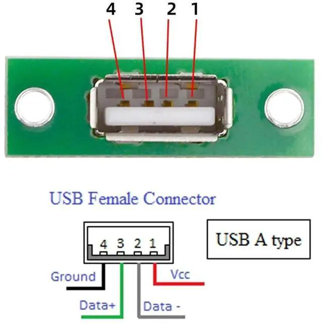 Alt view image 2 of 7 - AJMRTC 5Pcs Set Reversible USB TypeA Female Connector, PanelMount SolderType Socket Jack, DIY OEM Replacement Plug for Electronic Project, Device Repair and Custom Hardware Modification