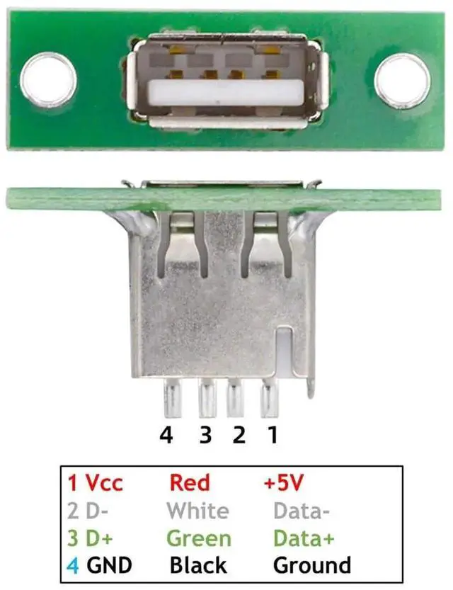 Alt view image 5 of 7 - AJMRTC 5Pcs Set Reversible USB TypeA Female Connector, PanelMount SolderType Socket Jack, DIY OEM Replacement Plug for Electronic Project, Device Repair and Custom Hardware Modification