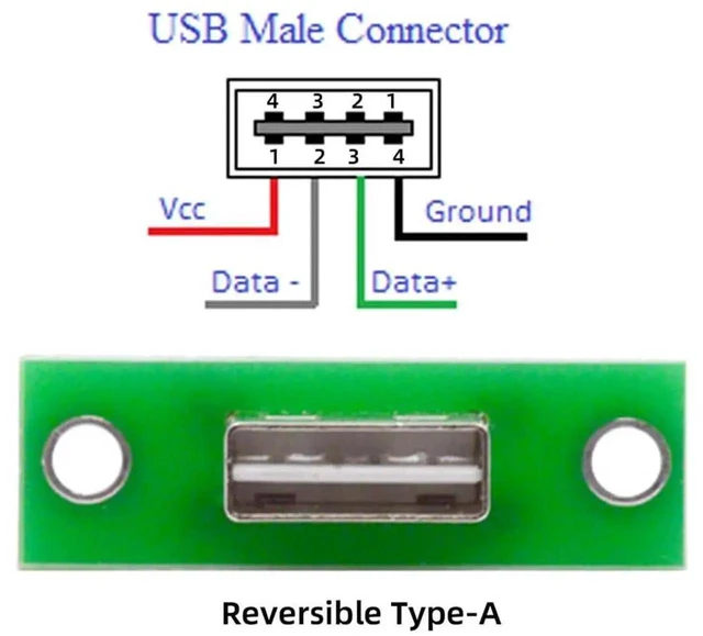 Alt view image 3 of 7 - AJMRTC 5Pcs Set Reversible USB TypeA Male Plug Connector, PanelMount SolderType DIY OEM Plug for Electronic Project, Device Repair, Custom Hardware Modification and Circuit Prototyping