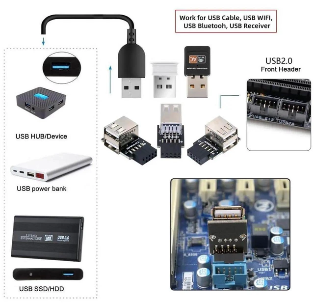 Alt view image 7 of 7 - AJMRTC 3Pcs Set Vertical 90Degree Motherboard 9Pin/10Pin FrontPanel Header Female to Dual USB 2.0 Female Adapter, Internal PCBA Converter for Desktop Chassis DIY Internal USB Expansion Modification