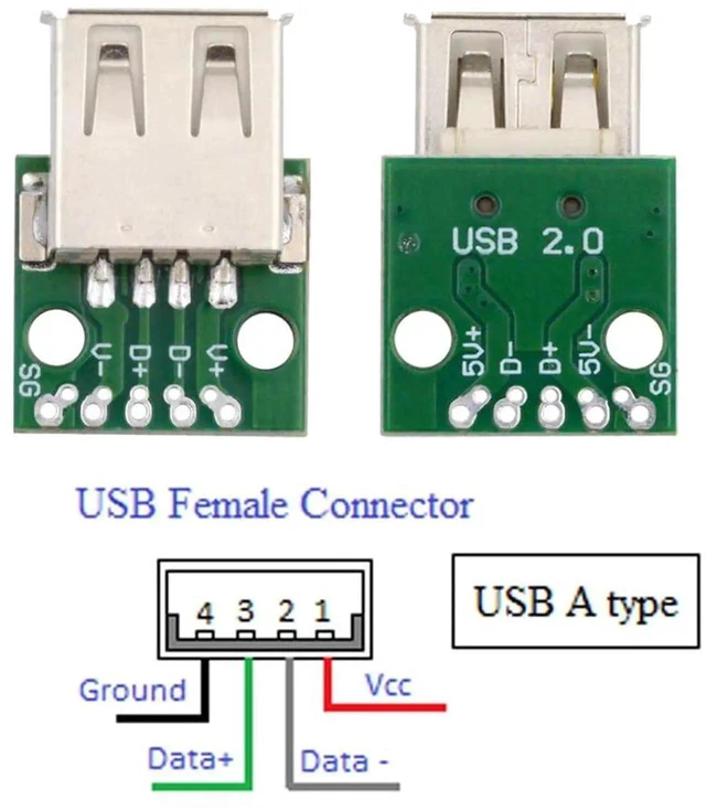 Alt view image 7 of 7 - AJMRTC 5Pcs/Set DIY OEM USB2.0 TypeA Female Receptacle Socket,Flange PCB Mount SolderType Connector,480Mbps Data Rate for Electronic Repair PCB Circuit DIY Assembly