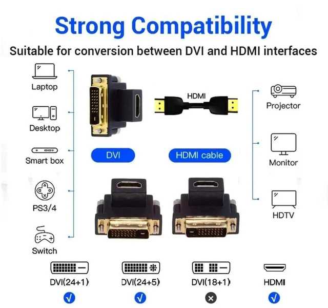Alt view image 3 of 7 - AJMRTC 2Pcs/Set 90 Degree Up & Down Angled DVI Male to HDMI Female Adapter,4K Video Converter for Desktop Computer,Graphics Card,HDTV Monitor Display Connection