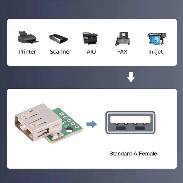 Alt view image 4 of 7 - AJMRTC 5Pcs/Set DIY OEM USB2.0 TypeA Female Receptacle Socket,SolderType PCB Mount Connector,480Mbps Data Rate for PCB Repair,Electronic Assembly and DIY Projects