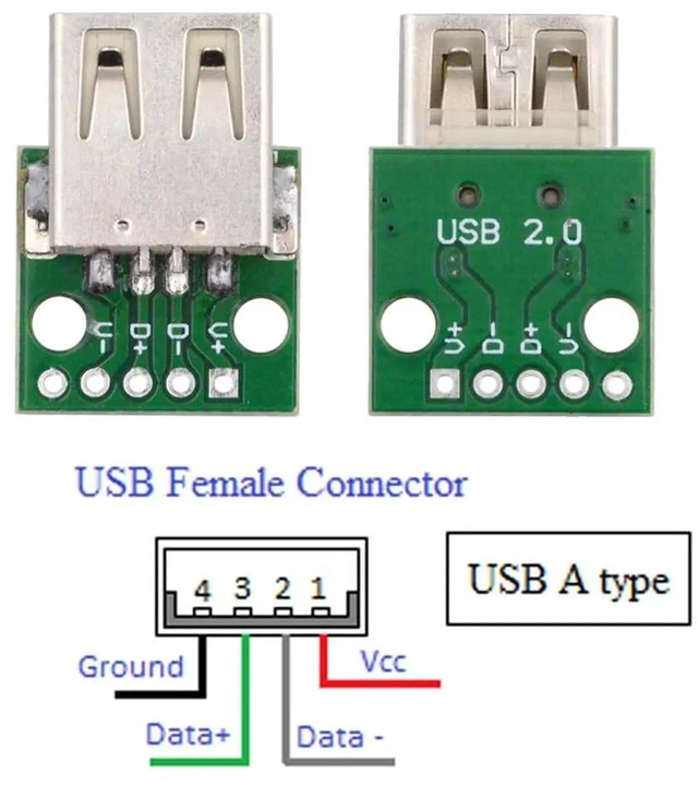 Alt view image 2 of 7 - AJMRTC 5Pcs/Set DIY OEM USB2.0 TypeA Female Receptacle Socket,SolderType PCB Mount Connector,480Mbps Data Rate for PCB Repair,Electronic Assembly and DIY Projects