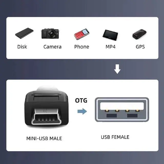 Alt view image 5 of 7 - AJMRTC 4Pcs 90 Degree Angled Micro USB Male to USB2.0 Female OTG Adapter,OnTheGo Connector for Keyboard,Mouse,Game Controller,Flash Drive and USB Splitter