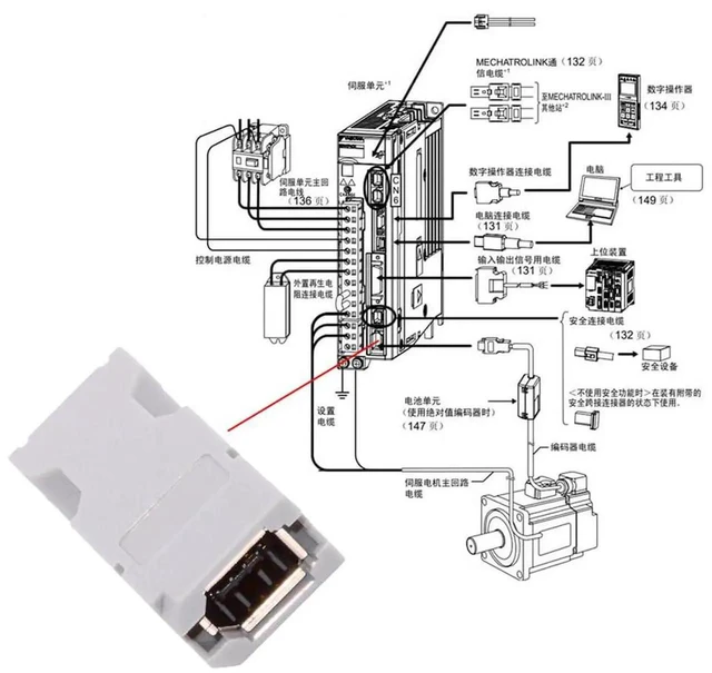 Alt view image 4 of 7 - AJMRTC IEEE 1394 6Pin CN3 SM6E Female Servo I/O Socket,Replacement for 551000670 542800609 JZSPCMP91E,for Yaskawa Panasonic Servo Drive Encoder Industrial Connector