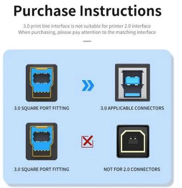 Alt view image 4 of 4 - AJMRTC 16.4FT GoldPlated USBC to USBB 3.0 Printer Cable,TypeC Male to USBB Male HighSpeed Cord,for Printer,Scanner,External Hard Drive and USBB Powered Industrial Peripheral Devices