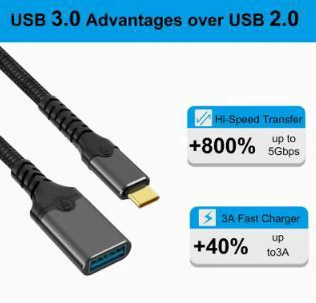 Alt view image 3 of 4 - AJMRTC 9.8FT USBC OTG Cable,USB TypeC Male to USB 3.0 TypeA Female Adapter Cord,HighSpeed OTG Converter for Flash Drive,Mouse,Keyboard,Car Audio,Laptops,Android USBC Phones & Tablets