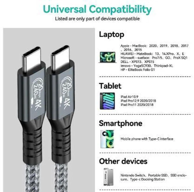 Alt view image 4 of 4 - AJMRTC 16.4FT USBC to USBC FullFeature Cable,USB3.2 20Gbps Data PD 240W Fast Charging 4K@60Hz Video Cord for Laptops,Smartphones,Monitors,Docking Stations