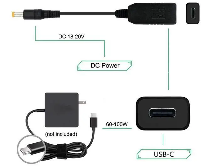 Alt view image 5 of 7 - AJMRTC USBC PD Trigger Emulator Cable,USB3.1 TypeC Input to DC 20V 4.0x1.7mm Output Power Plug,PD Decoy Charging Cord for DCPort Laptops & Notebooks