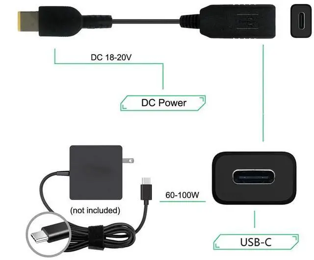 Alt view image 3 of 7 - AJMRTC USB3.1 TypeC to Rectangle 11.0x4.5mm PD Trigger Emulator Charging Cable,PD Decoy Power Cord for Lenovo ThinkPad X1 Carbon and Laptops with 11.0×4.5mm Rectangle Power Jack