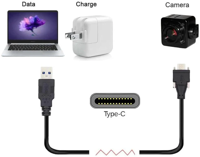 Alt view image 2 of 7 - AJMRTC USB 3.1 Gen1 Dual Screw Locking TypeC to USB 3.0 TypeA Cable, 2M Panel Mount Lockable USBC Cord, 5Gbps Data Sync 3A Power for Machine Vision Camera Industrial Embedded Equipment