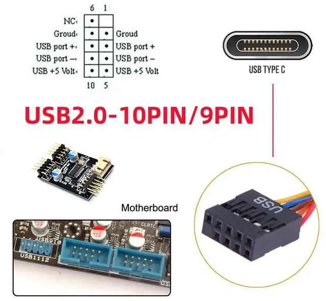 Alt view image 4 of 7 - AJMRTC 20cm SinglePort USB 3.1 TypeC Female to USB 2.0 Motherboard 9Pin 10Pin Header Cable with Bracket, Chassis FrontPanel Mount Adapter Cord for PC Desktop Internal Assembly