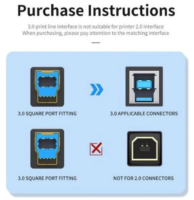 Alt view image 3 of 4 - AJMRTC 9.8FT USB 3.0 Printer Cable, USBA Male to USBB Male Data Cord, 5Gbps HighSpeed Transfer for Printer, Scanner, External Hard Drive, Audio Interface and USBB Compatible Desktop Peripherals
