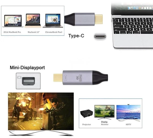 Alt view image 4 of 7 - AJMRTC 1.8m USBC to Mini DisplayPort Male Cable, USB3.1 Source Input, 4K Video Output, External Display Cord for Laptop Connecting MiniDP Monitor and Display Screen