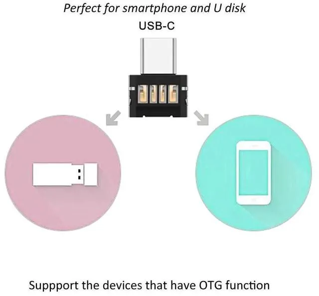 Alt view image 6 of 7 - AJMRTC USB3.0 Micro SD TF SDXC Card Reader with Micro USB & USBC OTG Adapter,2in1 Memory Card Reader for Smartphones,Tablets,Laptops,PC,Supports TF MicroSD SDXC Cards