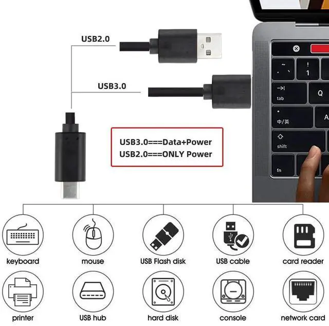 Alt view image 2 of 7 - AJMRTC 2Pack TypeC to USB3.0 & USB2.0 Dual YCable,USBC Male to Dual USBA Male Power Data YSplitter Cord for External Hard Drives,Laptops,Portable Storage Devices