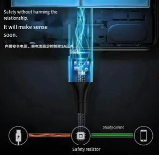 Alt view image 4 of 4 - AJMRTC USB4 Thunderbolt 4 Cable 3.9FT(1.2M),40Gbps HighSpeed USBC Cable,100W PD Fast Charging,8K@60Hz Video Cord for Laptop,eGPU,Docking Station,Monitor