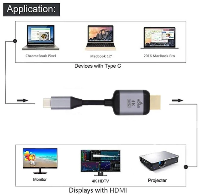 Alt view image 2 of 7 - AJMRTC 1.8M USBC to HDMI Cable,USB3.1 TypeC Male Source to HDMI Male 4K Video Cord for Laptops,HDTV,Monitors,Direct DP AltMode Video Output Cable