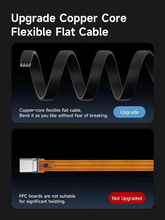Alt view image 5 of 7 - AJMRTC Middle 90Degree USB4 V2.0 Short USBC Cable 0.8FT,80Gbps Data 240W PD Fast Charging 8K@60Hz Video Cord for iPhone 17 16 15 Pro Max,iPad Pro,Thunderbolt 5/4 Devices